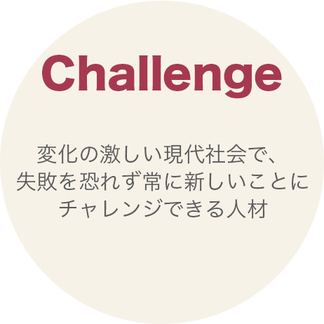Challenge：変化の激しい現代社会で、失敗を恐れず常に新しいことにチャレンジできる人材